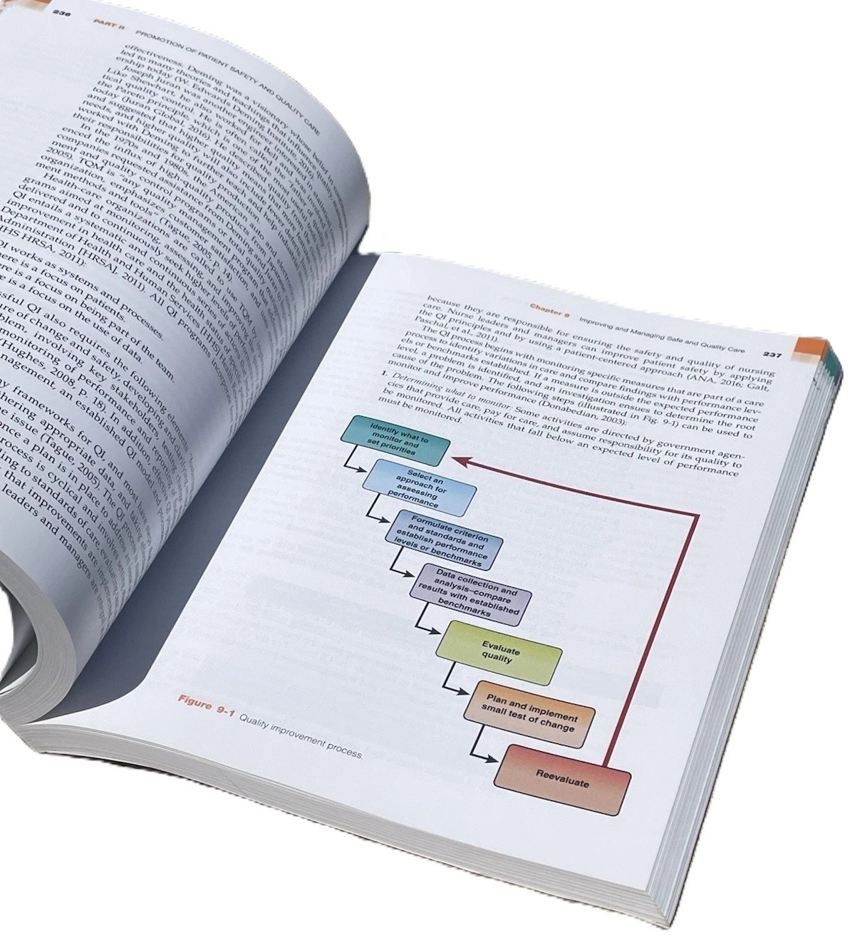 Nursing Leadership & Management for Patient Safety & Quality Care 2nd Ed w/Code